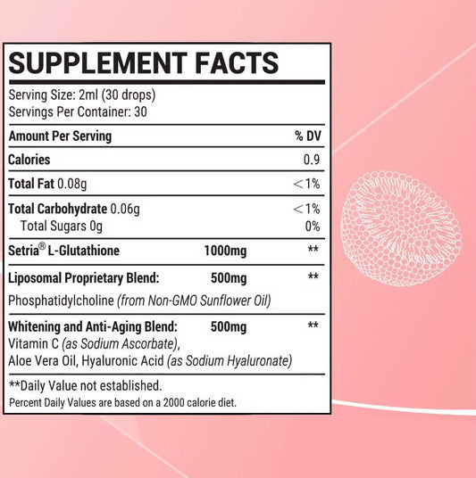 Liposomal Gluthathione