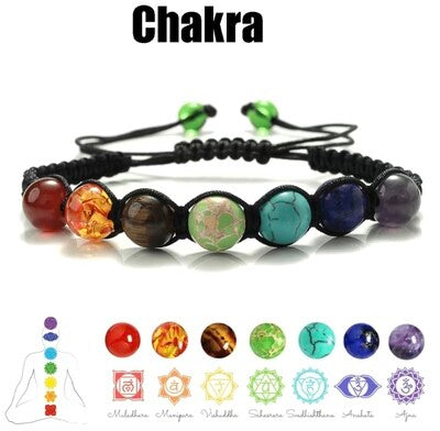 Chakra beads BRACELET 💙💚❤️💛💜💛