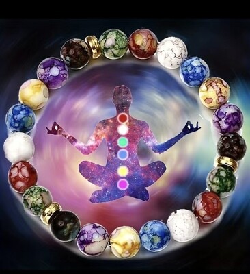 Meditation chakra bracelet💚💙❤️💜🧡