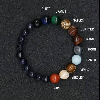 Galaxy Time planet Bracelet 🌍