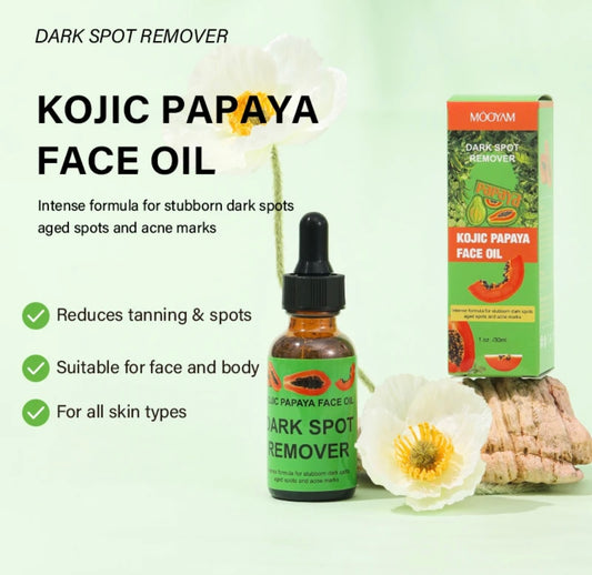 Papaya and Koljic oil